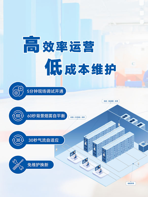 高效率運營，低成本維護